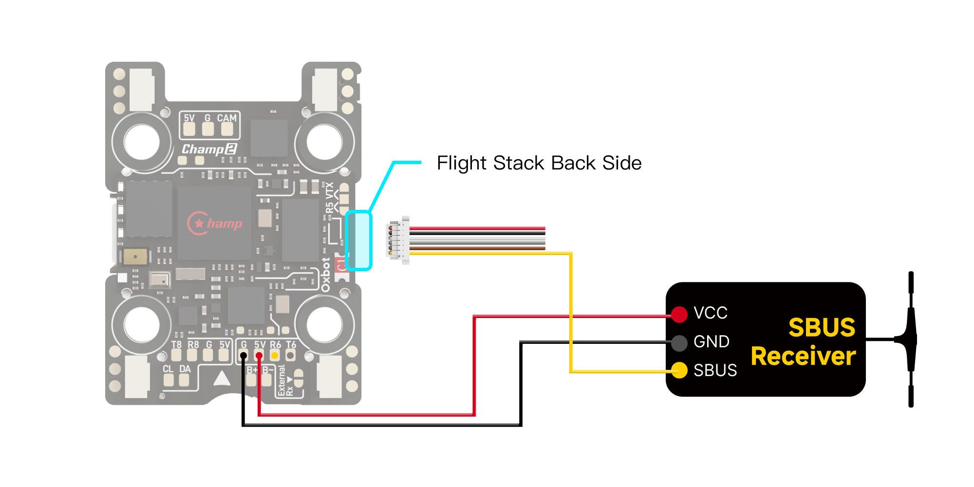 SBUS Receiver wiring