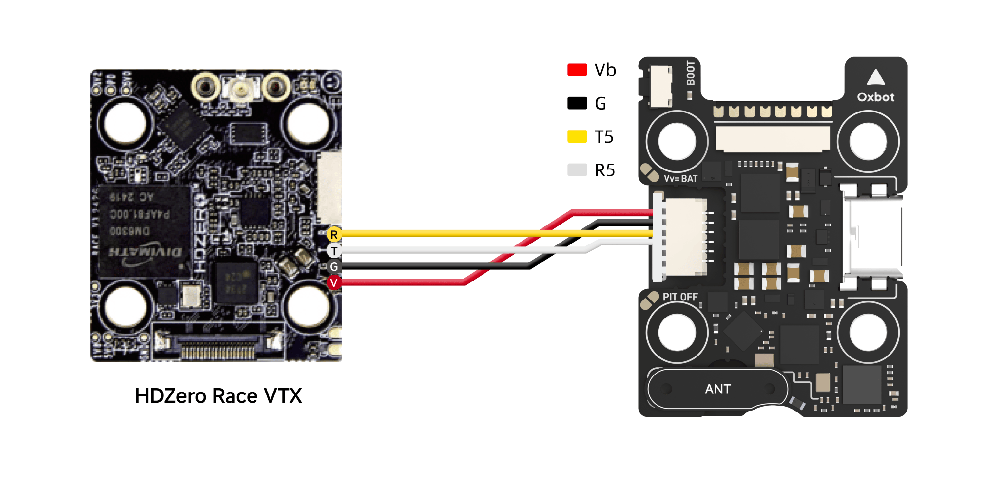 HDZero Race V3 wiring overview