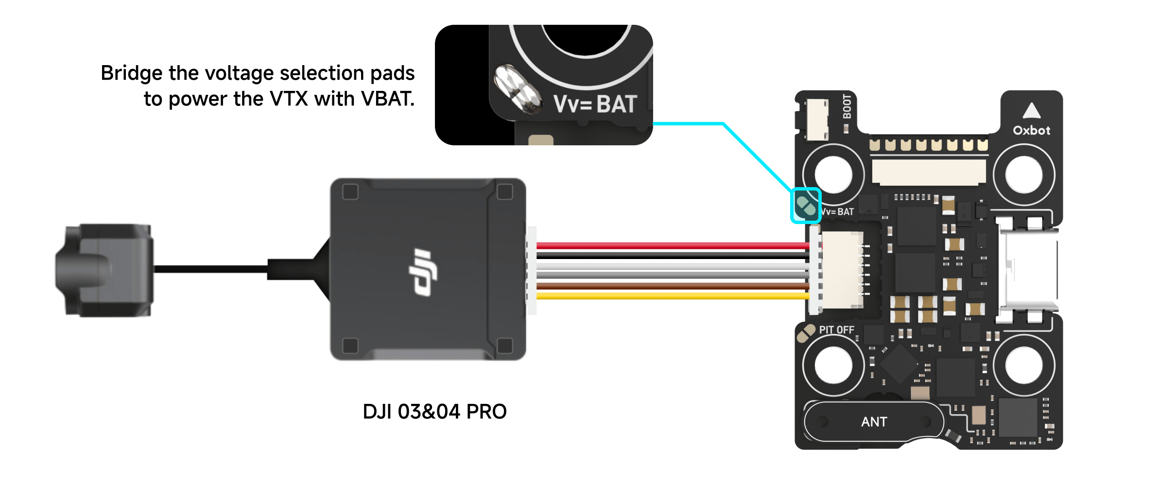 Air-unit onboard SBUS receiver cable connection
