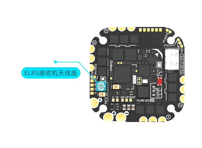 Built-in Receiver Antenna
