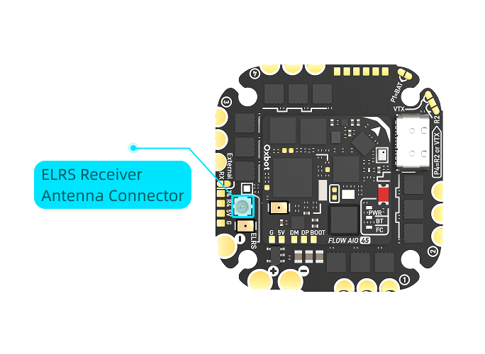 Built-in Receiver Antenna
